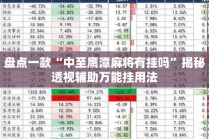盘点一款“中至鹰潭麻将有挂吗”揭秘透视辅助万能挂用法