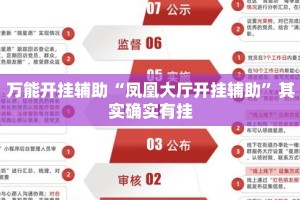 万能开挂辅助“凤凰大厅开挂辅助”其实确实有挂
