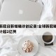 全球新冠日新增确诊创纪录:全球新冠确诊病例累计超2亿例