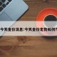 今天金价消息:今天金价走势如何?