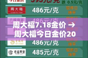 周大福7.18金价 → 周大福今日金价2021年7月7日