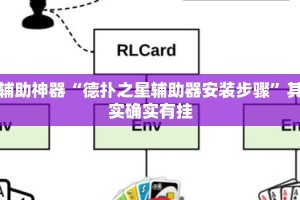 辅助神器“德扑之星辅助器安装步骤”其实确实有挂