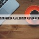 北京疫情持续多久/北京疫情大约多长多久会解除