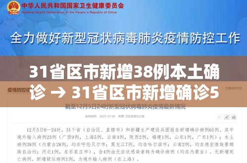 31省区市新增38例本土确诊 → 31省区市新增确诊57例 其中本土38例
