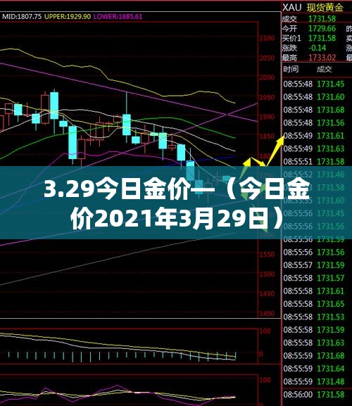 3.29今日金价—（今日金价2021年3月29日）