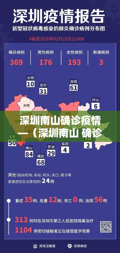 深圳南山确诊疫情—（深圳南山 确诊病例）