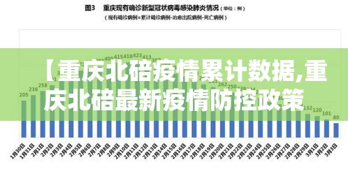 【重庆北碚疫情累计数据,重庆北碚最新疫情防控政策】 【重庆北碚疫情累计数据,重庆北碚最新疫情防控政策】