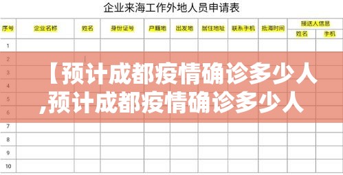 【预计成都疫情确诊多少人,预计成都疫情确诊多少人了】