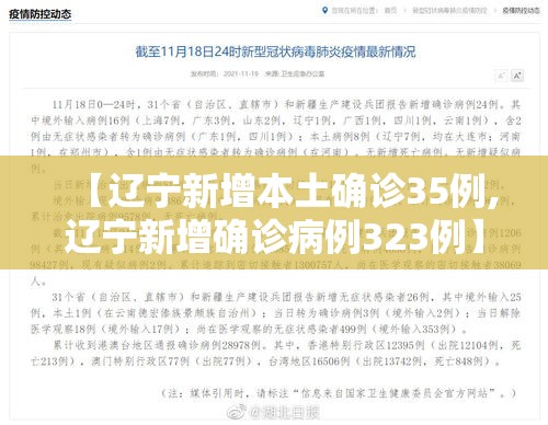 【辽宁新增本土确诊35例,辽宁新增确诊病例323例】 【辽宁新增本土确诊35例,辽宁新增确诊病例323例】