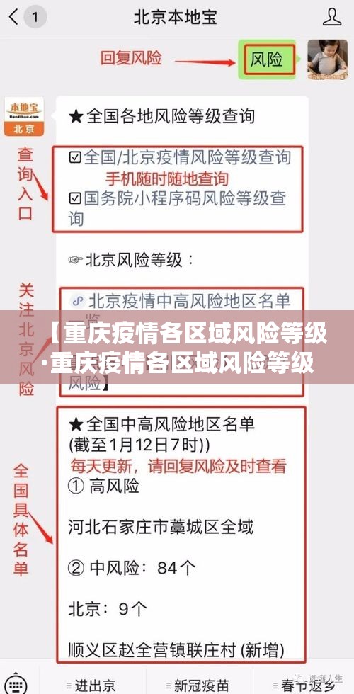【重庆疫情各区域风险等级·重庆疫情各区域风险等级查询】
