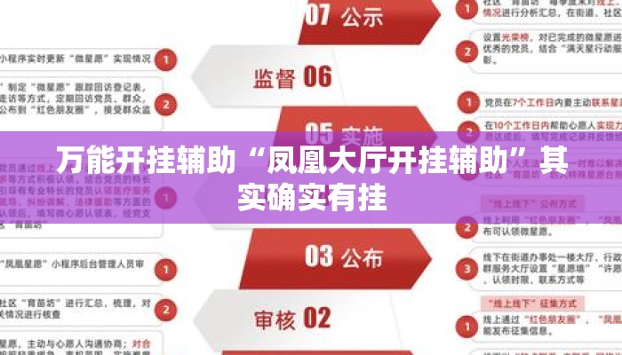 万能开挂辅助“凤凰大厅开挂辅助”其实确实有挂
