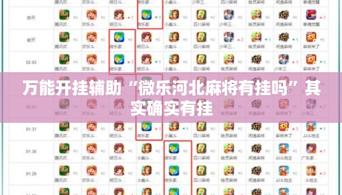 万能开挂辅助“微乐河北麻将有挂吗”其实确实有挂