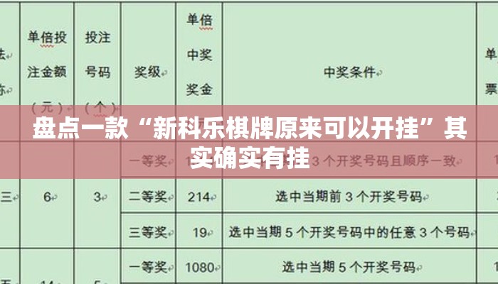 盘点一款“新科乐棋牌原来可以开挂”其实确实有挂