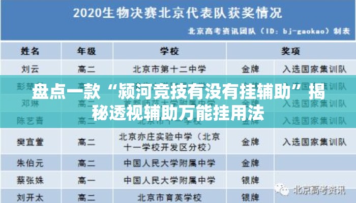 盘点一款“颍河竞技有没有挂辅助	”揭秘透视辅助万能挂用法