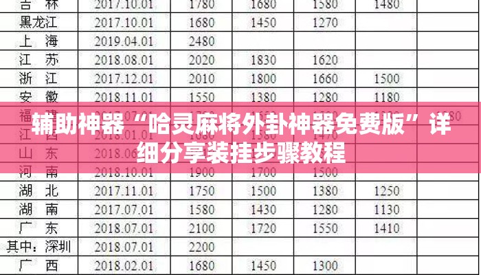 辅助神器“哈灵麻将外卦神器免费版”详细分享装挂步骤教程