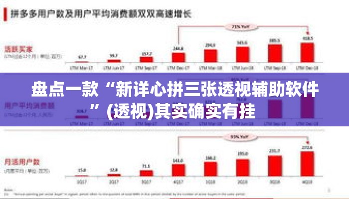 盘点一款“新详心拼三张透视辅助软件	”(透视)其实确实有挂 