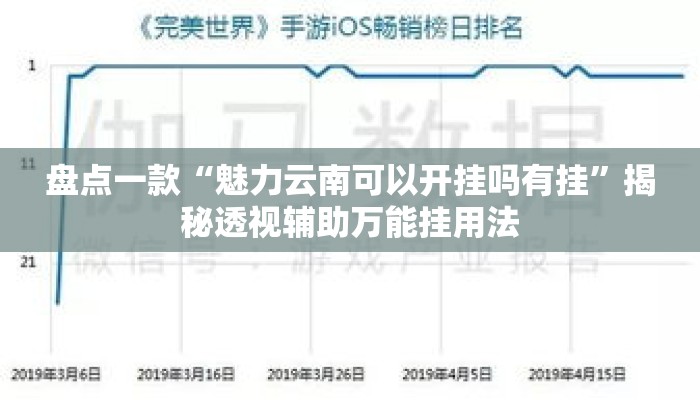 盘点一款“魅力云南可以开挂吗有挂”揭秘透视辅助万能挂用法