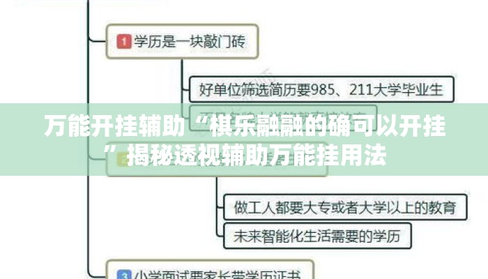 万能开挂辅助“棋乐融融的确可以开挂”揭秘透视辅助万能挂用法