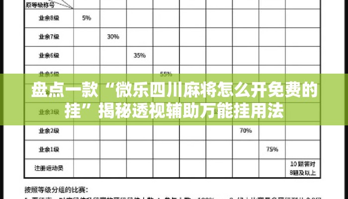 盘点一款“微乐四川麻将怎么开免费的挂”揭秘透视辅助万能挂用法