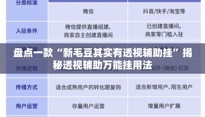 盘点一款“新毛豆其实有透视辅助挂	”揭秘透视辅助万能挂用法