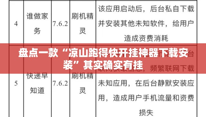 盘点一款“凉山跑得快开挂神器下载安装”其实确实有挂