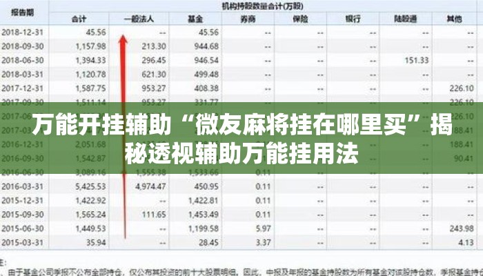 万能开挂辅助“微友麻将挂在哪里买”揭秘透视辅助万能挂用法