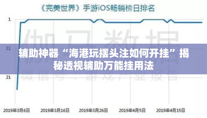 辅助神器“海港玩摆头注如何开挂”揭秘透视辅助万能挂用法