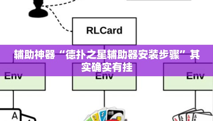 辅助神器“德扑之星辅助器安装步骤”其实确实有挂
