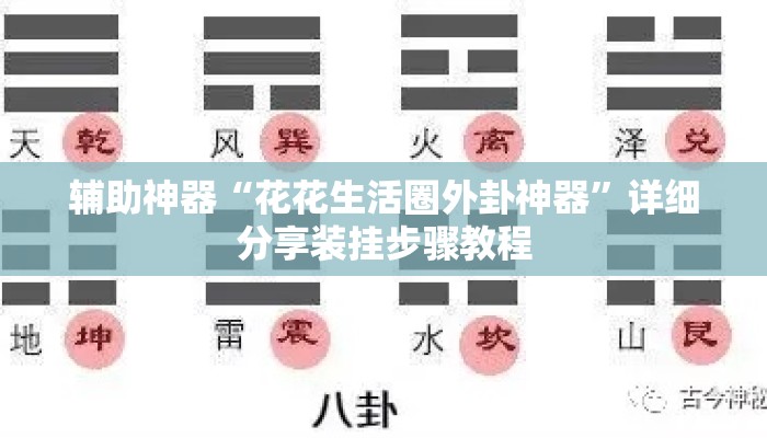 辅助神器“花花生活圈外卦神器	”详细分享装挂步骤教程