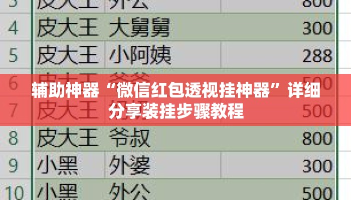 辅助神器“微信红包透视挂神器”详细分享装挂步骤教程