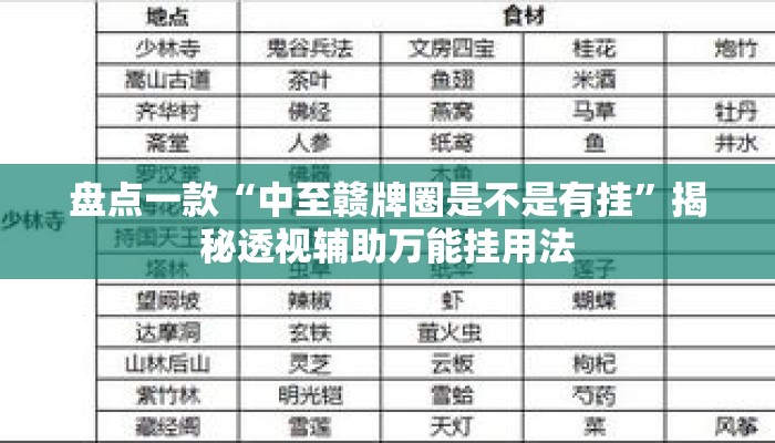 盘点一款“中至赣牌圈是不是有挂	”揭秘透视辅助万能挂用法