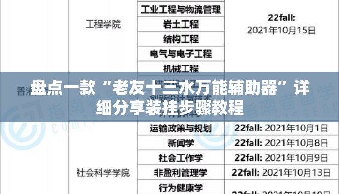 盘点一款“老友十三水万能辅助器	”详细分享装挂步骤教程