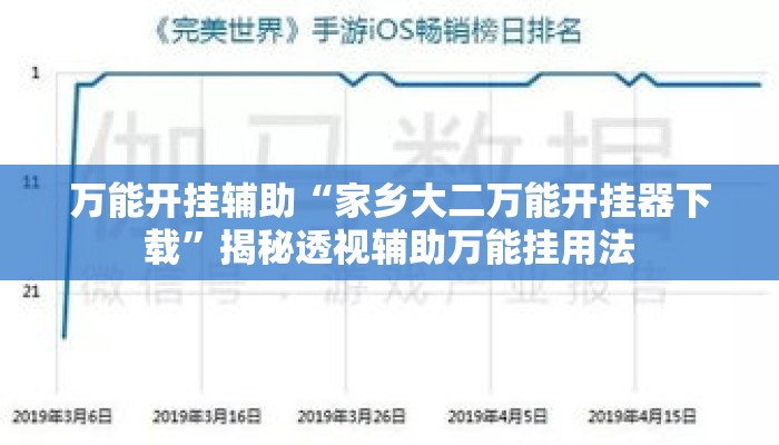 万能开挂辅助“家乡大二万能开挂器下载	”揭秘透视辅助万能挂用法