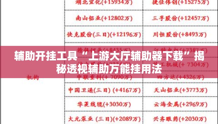 辅助开挂工具“上游大厅辅助器下载	”揭秘透视辅助万能挂用法