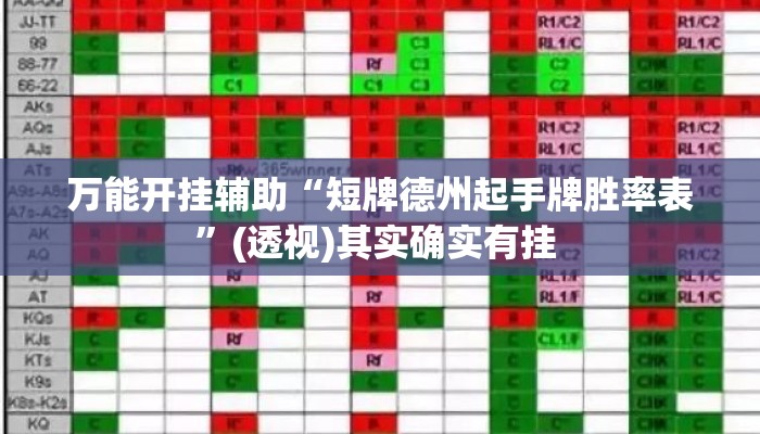 万能开挂辅助“短牌德州起手牌胜率表”(透视)其实确实有挂 